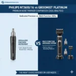 Philips NT3650/16 vs Groomiist Platinum